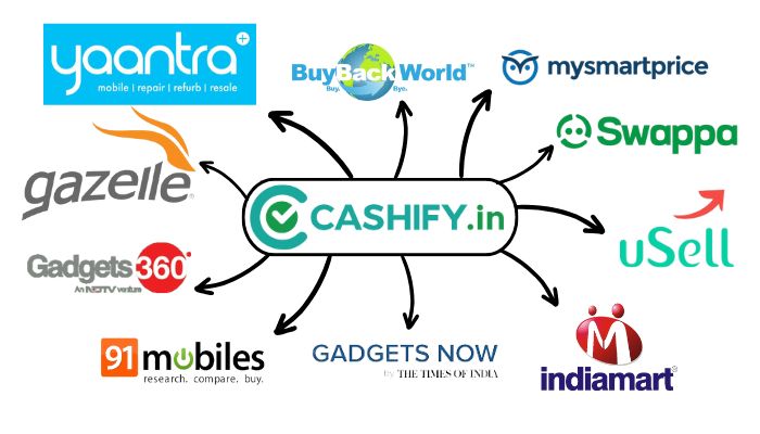 Cashify-and-its-alternatives
