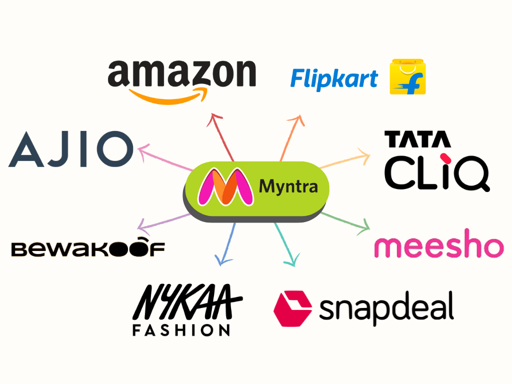 Myntra-Competitor-Promo-Code