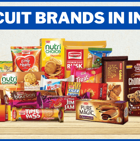 biscuit-brands-in-india