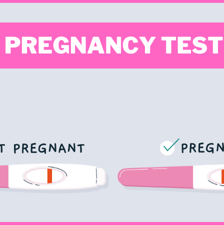 best-pregnancy-test-kits