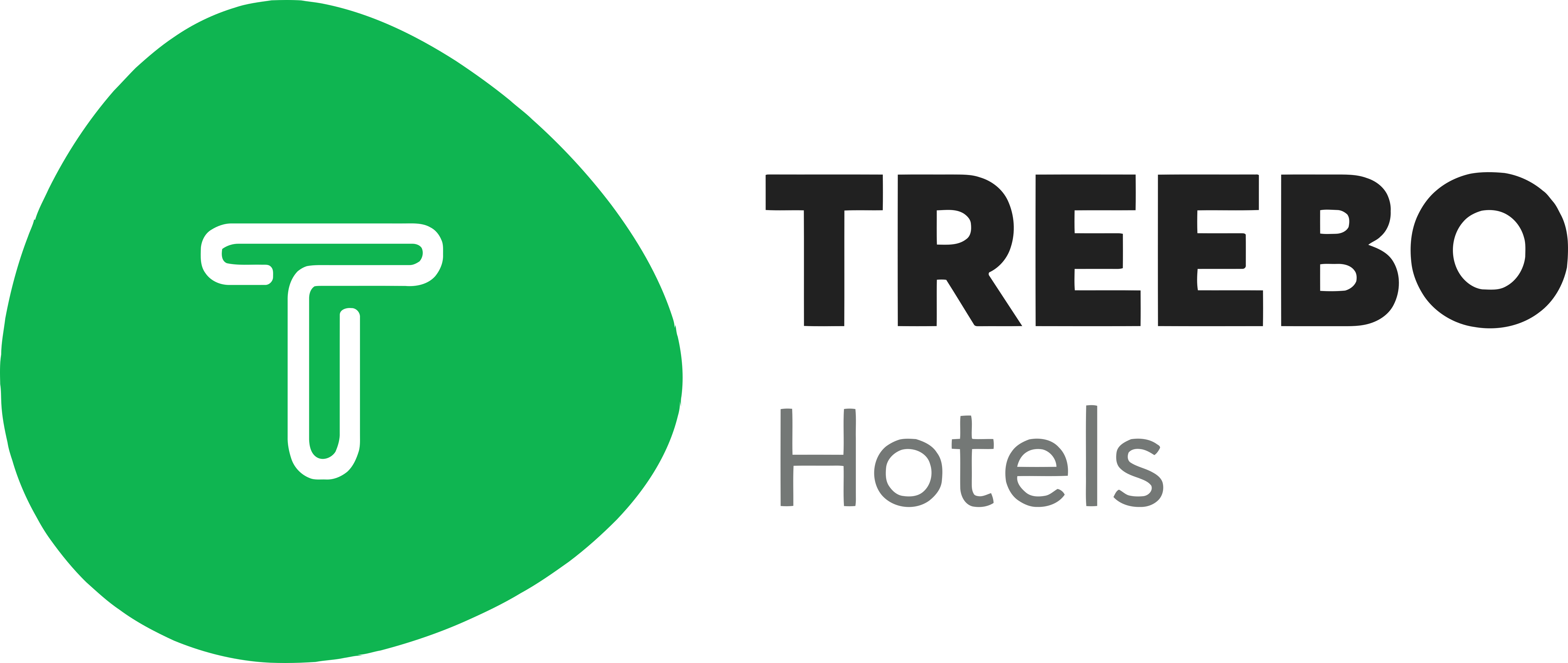 treebo hotels